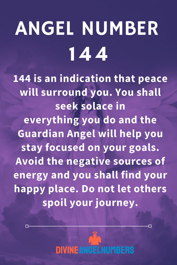 144 Angel Number: Meaning & Symbolism