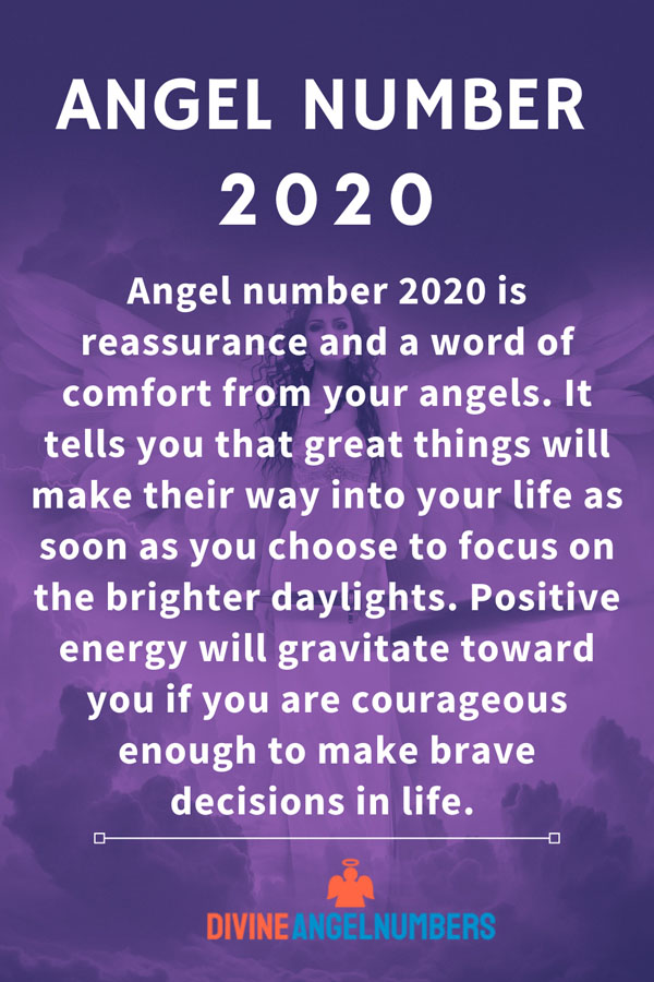 Angel Number 2020 Significance
