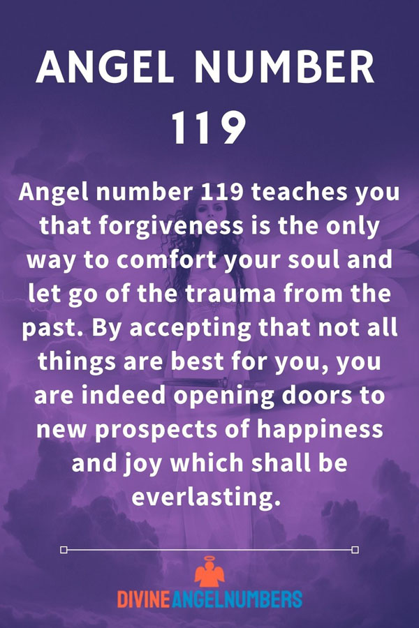 Angel Number 119 Significance