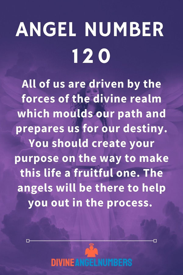 Angel Number 120 Significance