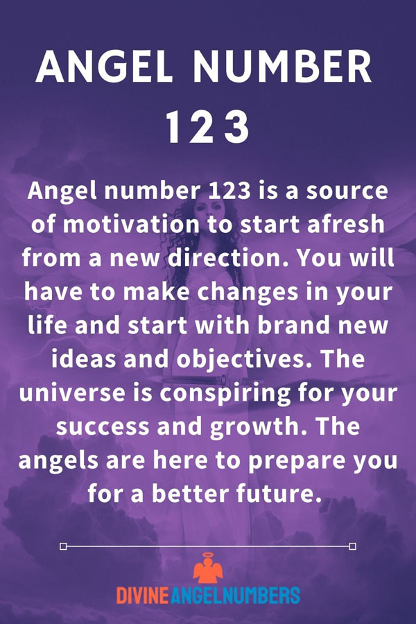 Angel Number 123 Significance