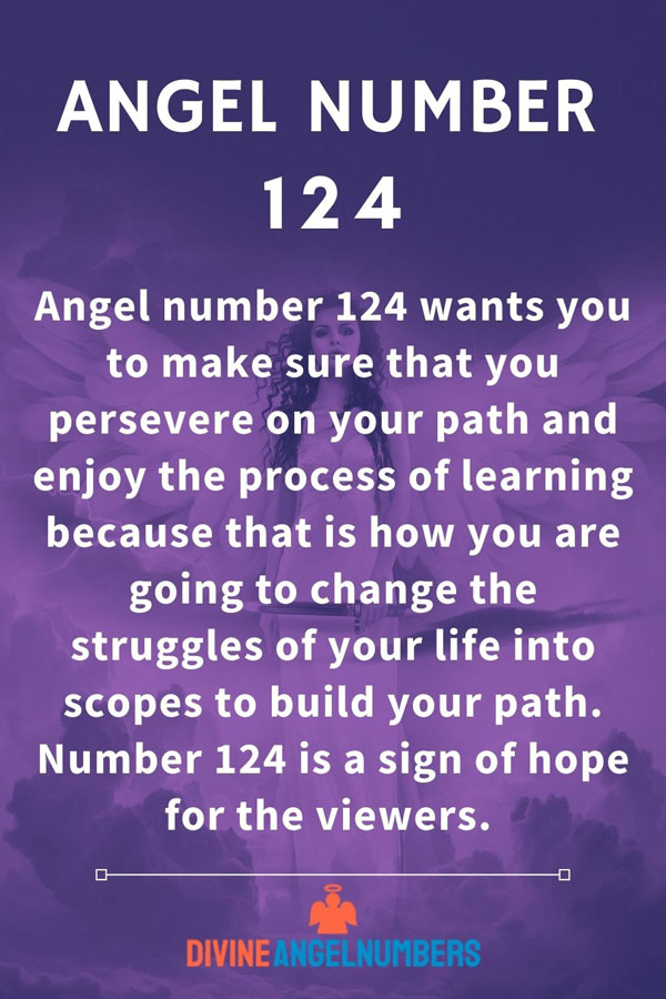 Angel Number 124 Significance