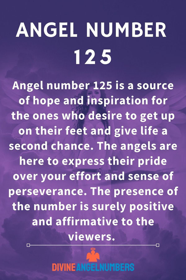 Angel Number 125 Significance