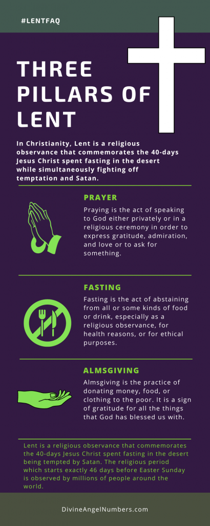 The Three Pillars of Lent: Almsgiving, Fasting, and Prayer Infographic